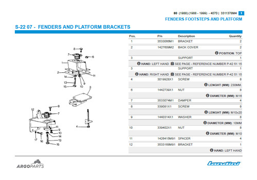 Landini tractor parts catalog - landini,